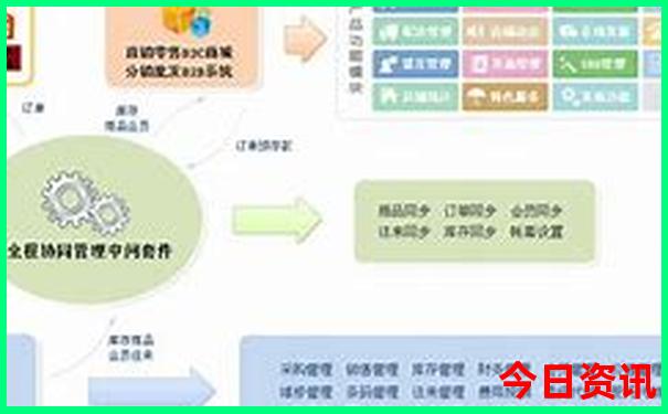瑞丽旅游攻略必去景点推荐