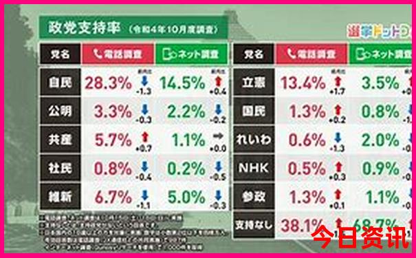 一日游推荐周边游